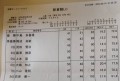 12dai-zc-golf-1747211854083